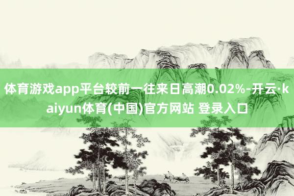 体育游戏app平台较前一往来日高潮0.02%-开云·kaiyun体育(中国)官方网站 登录入口